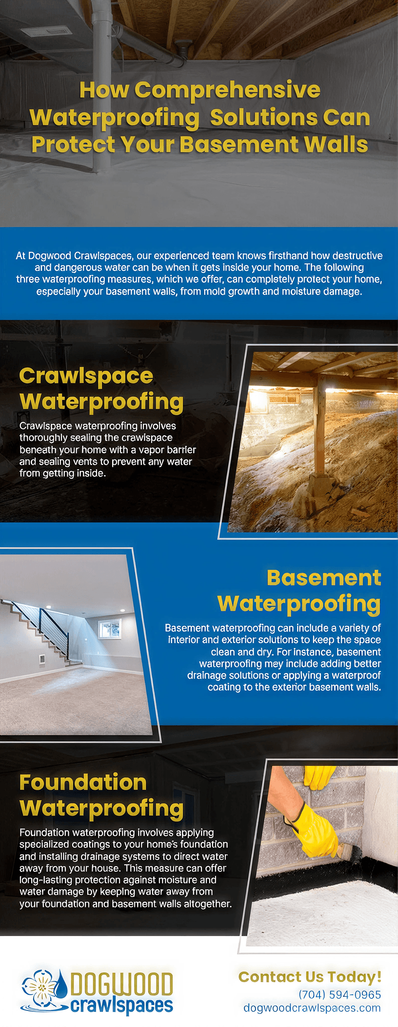 Infographic titled "How Comprehensive Waterproofing Solutions Can Protect Your Basement Walls" explaining crawlspace, basement, and foundation waterproofing methods, featuring photos of an encapsulated crawl space, a crawl space, a finished basement, and foundation waterproofing application, along with the Dogwood Crawlspaces logo and contact information.