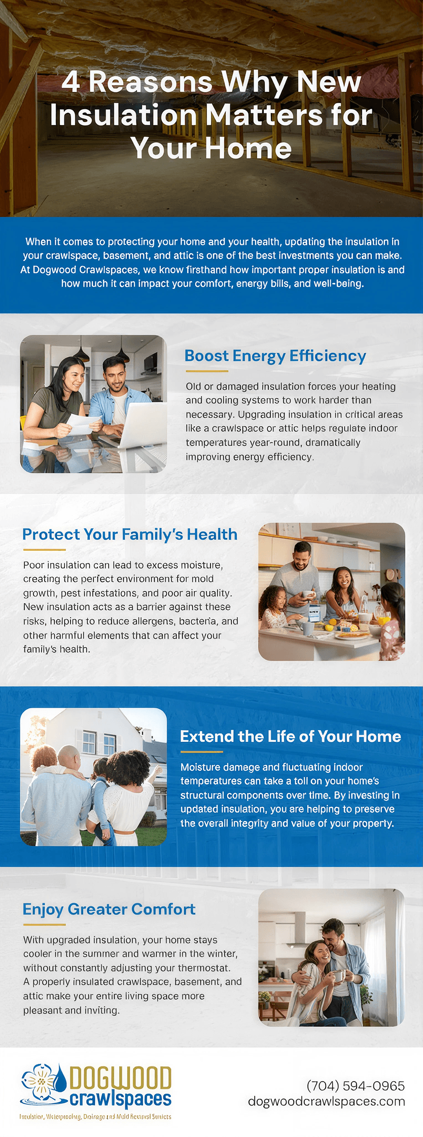 Infographic explaining four benefits of new home insulation, including improved energy efficiency, healthier indoor air, longer home life, and greater comfort.